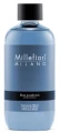 homeperfume_millefiori_refill_250ml_blue_posidonia_sk.jpg