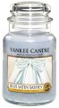 homeperfume_yc_big_jar_Blue_Satin_Sashes2.jpg
