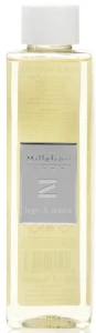 Olejek do Dyfuzorów Zapachowych seria Zona - Legni & Spezie - 250ml