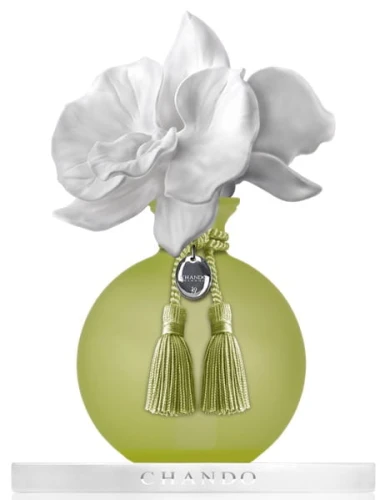 homeperfume_chando_dyfuzor_200ml_ORCHIDEA_ lemon_green_tea.jpg