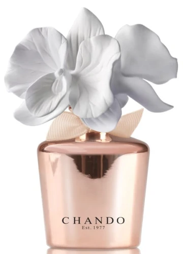 homeperfume_chando_dyfuzor_35ml_sensual_camelia_sk.jpg